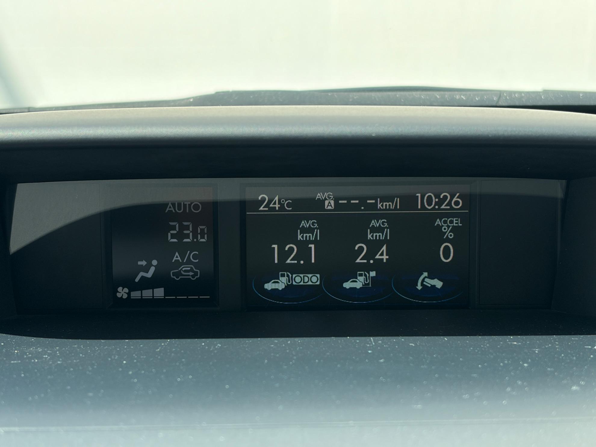 インプレッサスポーツ